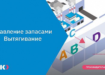 Что такое канбан и супермаркет деталей?